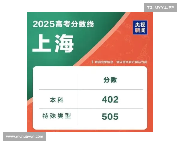 高考成绩波动!多个省份理科分数线大幅飙升,涨幅最高达(高考理科录取率) 高考成绩波动!多个省份理科分数线大幅飙升,涨幅最高达(高考理科录取率)